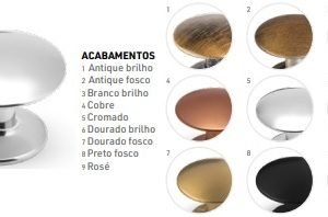 PUXADOR ZAMAC UNIFURO ZM5000 MAX ROSCA M4 COBRE AKROSUL