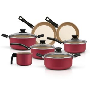 CONJ DE PANELA 7 PCS MAGNIFIC CEREJA PANELUX